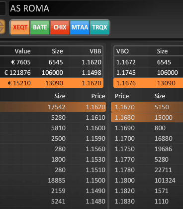 As Roma .. neues Dortmund 695845
