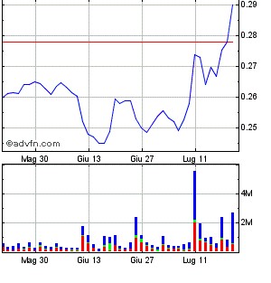 Zeit für Juve 928242