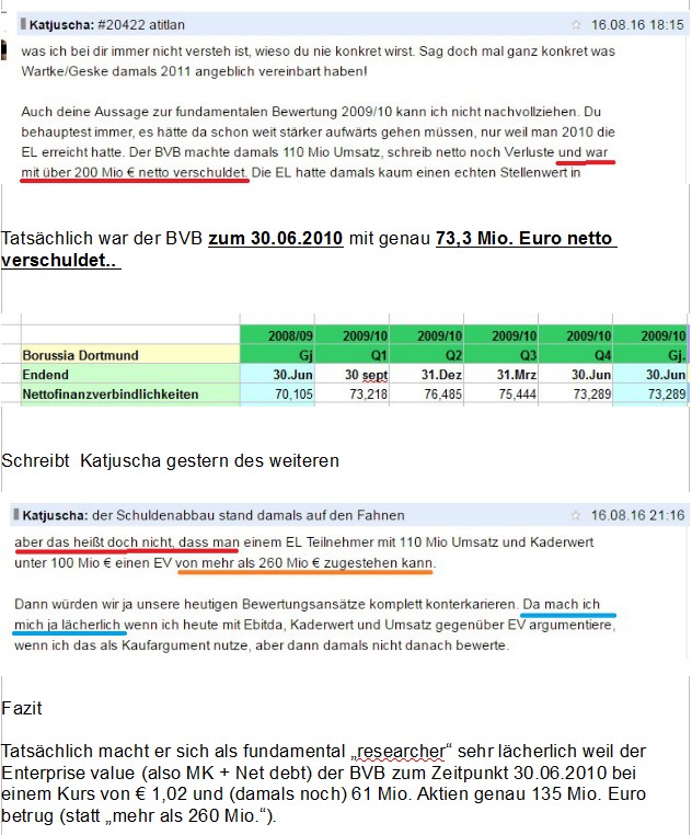 Borussia Dortmund - Unternehmens/Aktienanalyse 933512