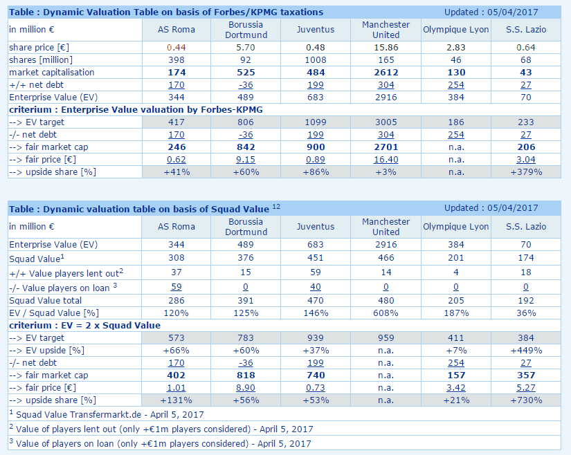 Societa Sportiva Lazio - der neue Thread 981995