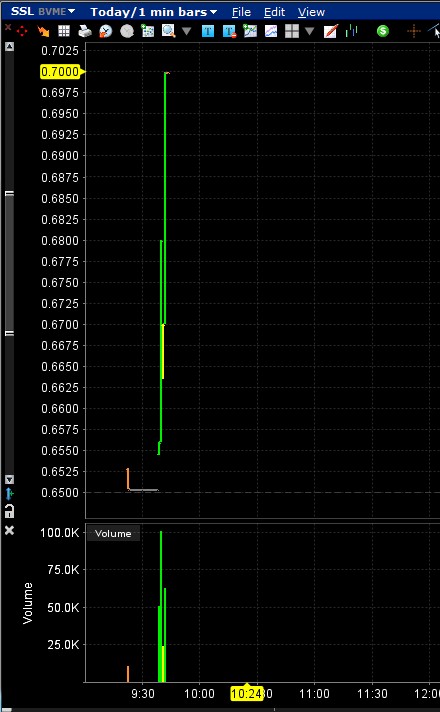 Der erste Lazio Rom Thread 986274