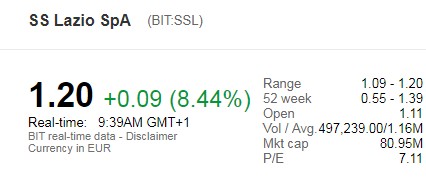 Societa Sportiva Lazio - der neue Thread 1027021