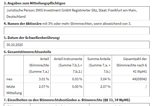 Bilfinger-Berger 1210899