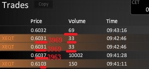 Wirecard 2014 - 2025 1212767