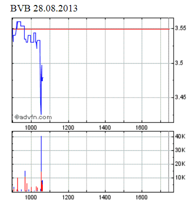 14 Gründe für ein Investment in BVB. 638669