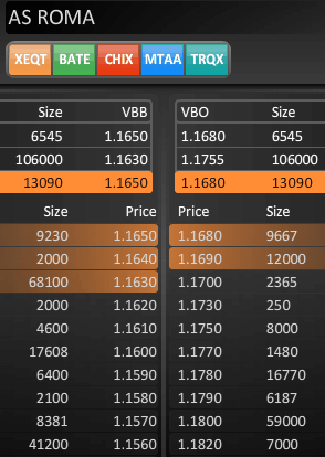 As Roma .. neues Dortmund 699134