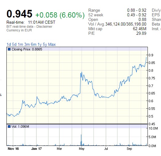 Societa Sportiva Lazio - der neue Thread 1018295
