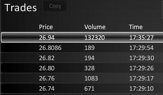 Bilfinger-Berger 1093822