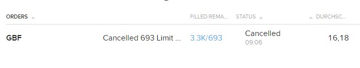 Bilfinger-Berger 1210908