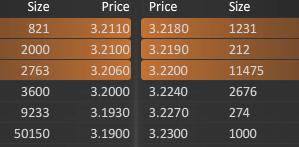14 Gründe für ein Investment in BVB. 589235