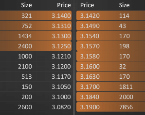 14 Gründe für ein Investment in BVB. 623438