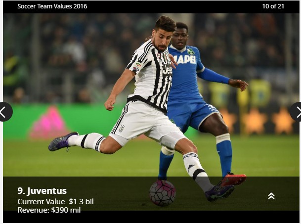 Zeit für Juve 935200