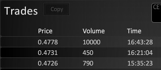 Der erste Lazio Rom Thread 939082