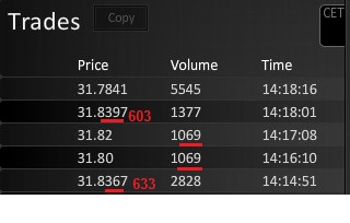 Bilfinger-Berger 1100588