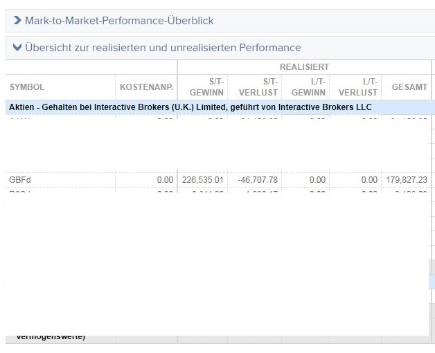 Bilfinger-Berger 1212607