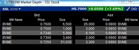 Societa Sportiva Lazio - der neue Thread 986293
