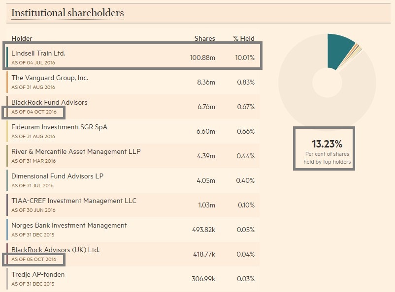 Der erste Lazio Rom Thread 944960