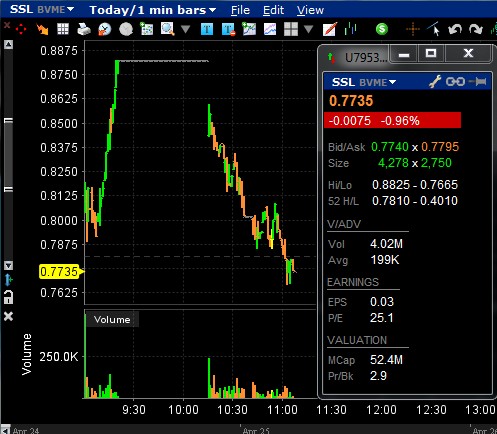 Societa Sportiva Lazio - der neue Thread 986544
