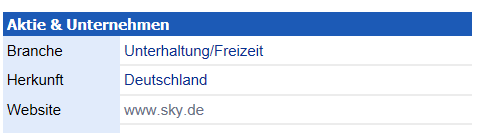 Sky-wieder auf dem Weg der Besserung 570256
