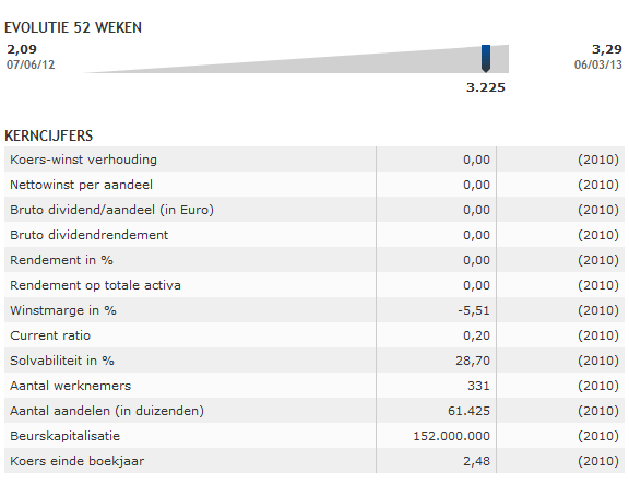 14 Gründe für ein Investment in BVB. 585438