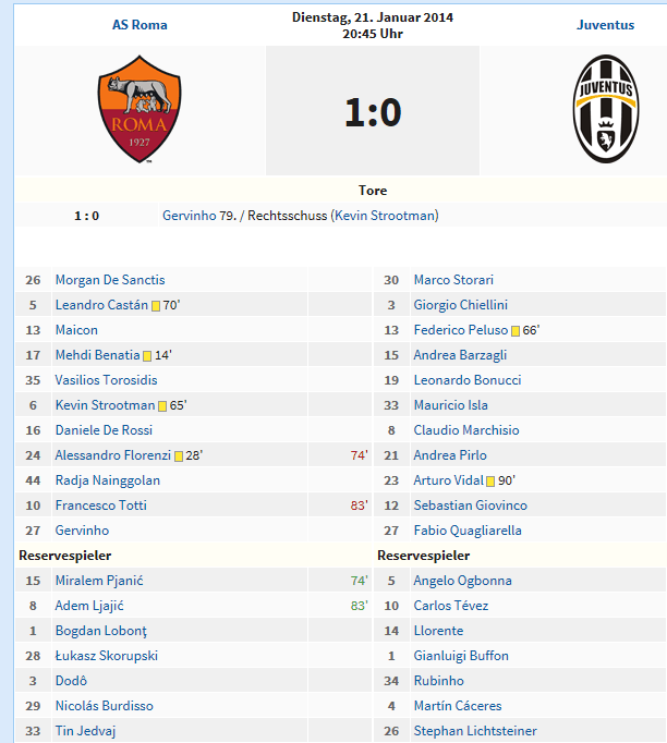 As Roma .. neues Dortmund 685090