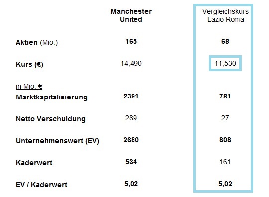 Der erste Lazio Rom Thread 944840