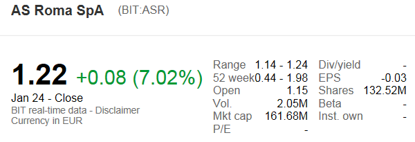 As Roma .. neues Dortmund 686216