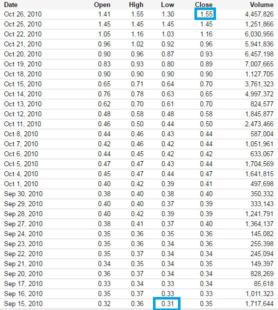 Der erste Lazio Rom Thread 944683