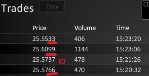 Bilfinger-Berger 1095760