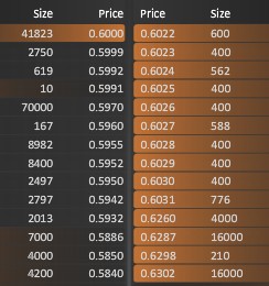Wirecard 2014 - 2025 1212895