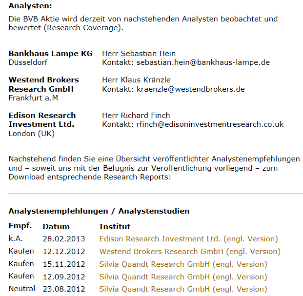 14 Gründe für ein Investment in BVB. 586431