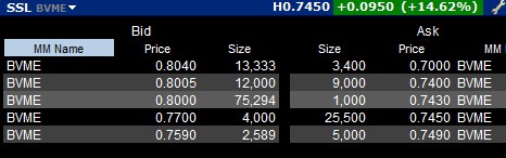 Der erste Lazio Rom Thread 986355