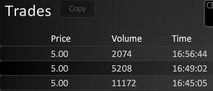 14 Gründe für ein Investment in BVB. 944412