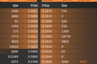 Wirecard 2014 - 2025 1214238