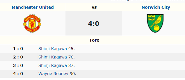 14 Gründe für ein Investment in BVB. 583992