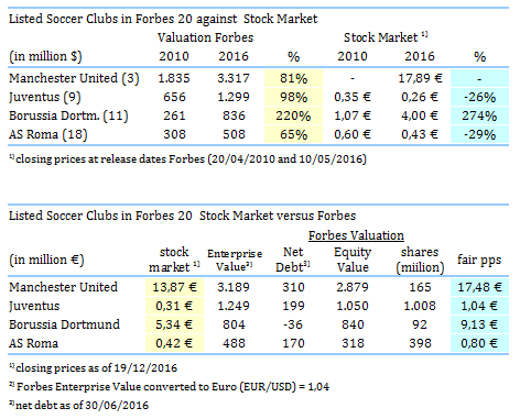 Societa Sportiva Lazio - der neue Thread 959547