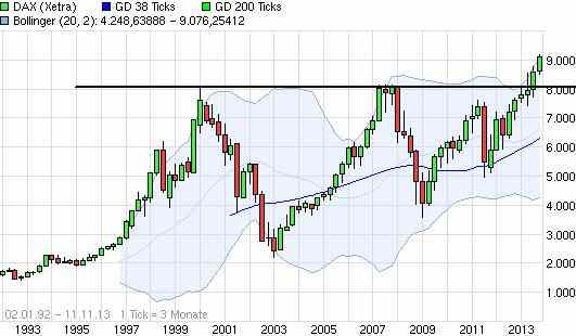 QV ultimate (unlimited) 663054