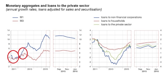 Kommt bald der Crash bzw. Korrektur? 971689