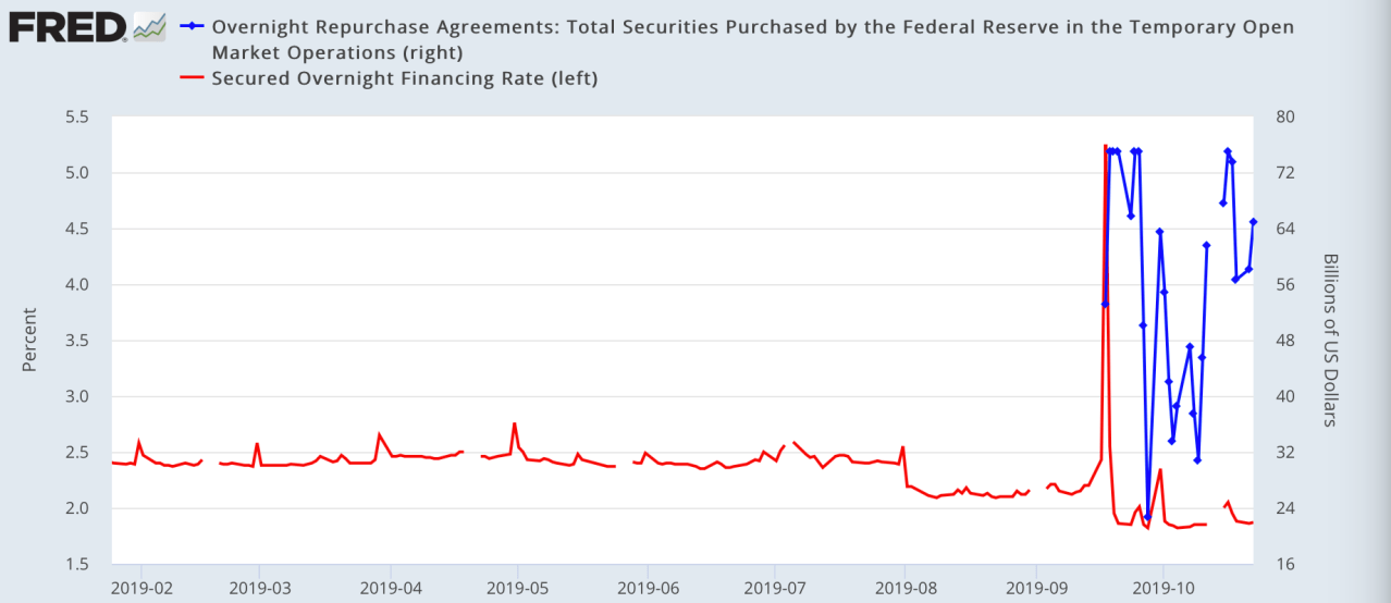Gold und weitere interessante Anlagemöglichkeiten. 1140644