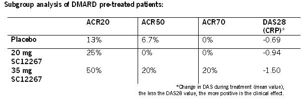 4 SC Übernahmeangebot von Santo Holding 133858