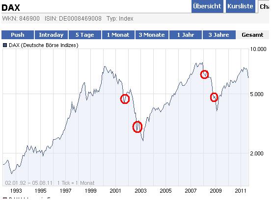 Indo Mines, mehere Giga-Projekte am Laufen 427362