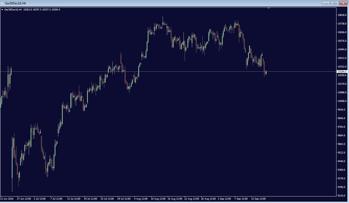 QV ultimate (unlimited) 939823