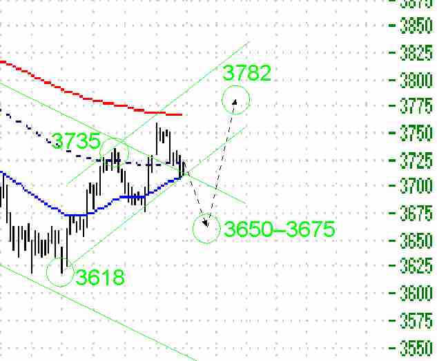 f-h Oni BW sb & Friends-TTT, Freitag 20.08.04 835