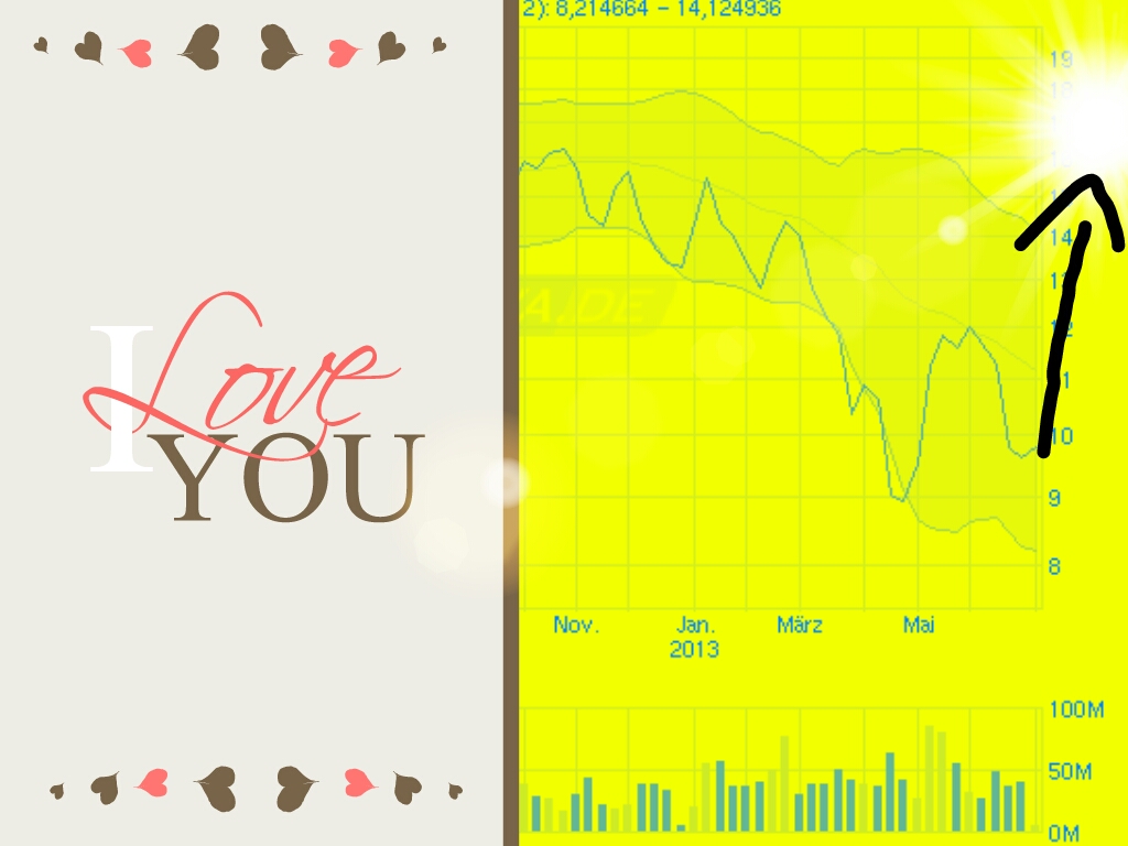 Dialog Semiconductor - weiter zu neuen Höhen 623318