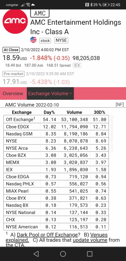 AMC Entertainment Holdings 2.0 - Todamoon?!? 1298916