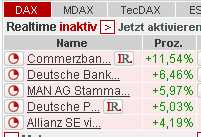 COMMERZBANK kaufen Kz. 28 € 211971