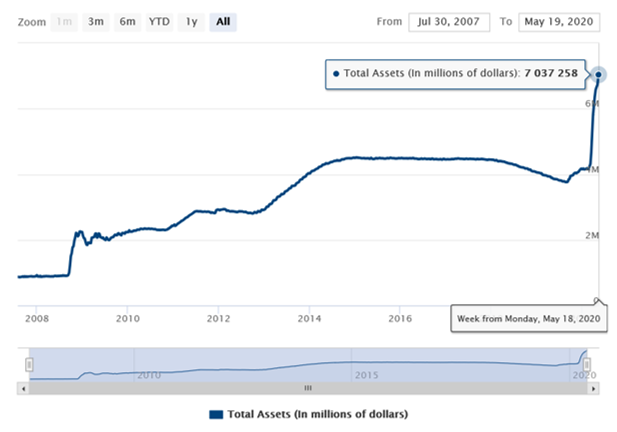 Dax Trading: Sentiment, Trend und Chancen Analyse 1180333