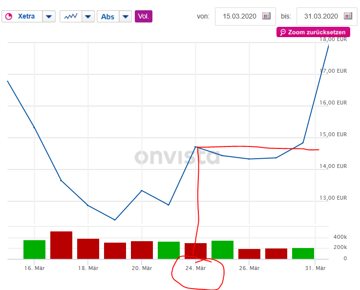Daimler 2011 Daimler 2011 Daimler 2011 1217116