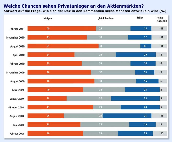 Kupfer - aes cyprium aut nominatus cuprum 387425