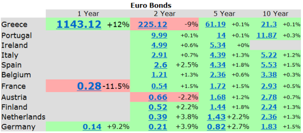 QV ultimate 2012 497906